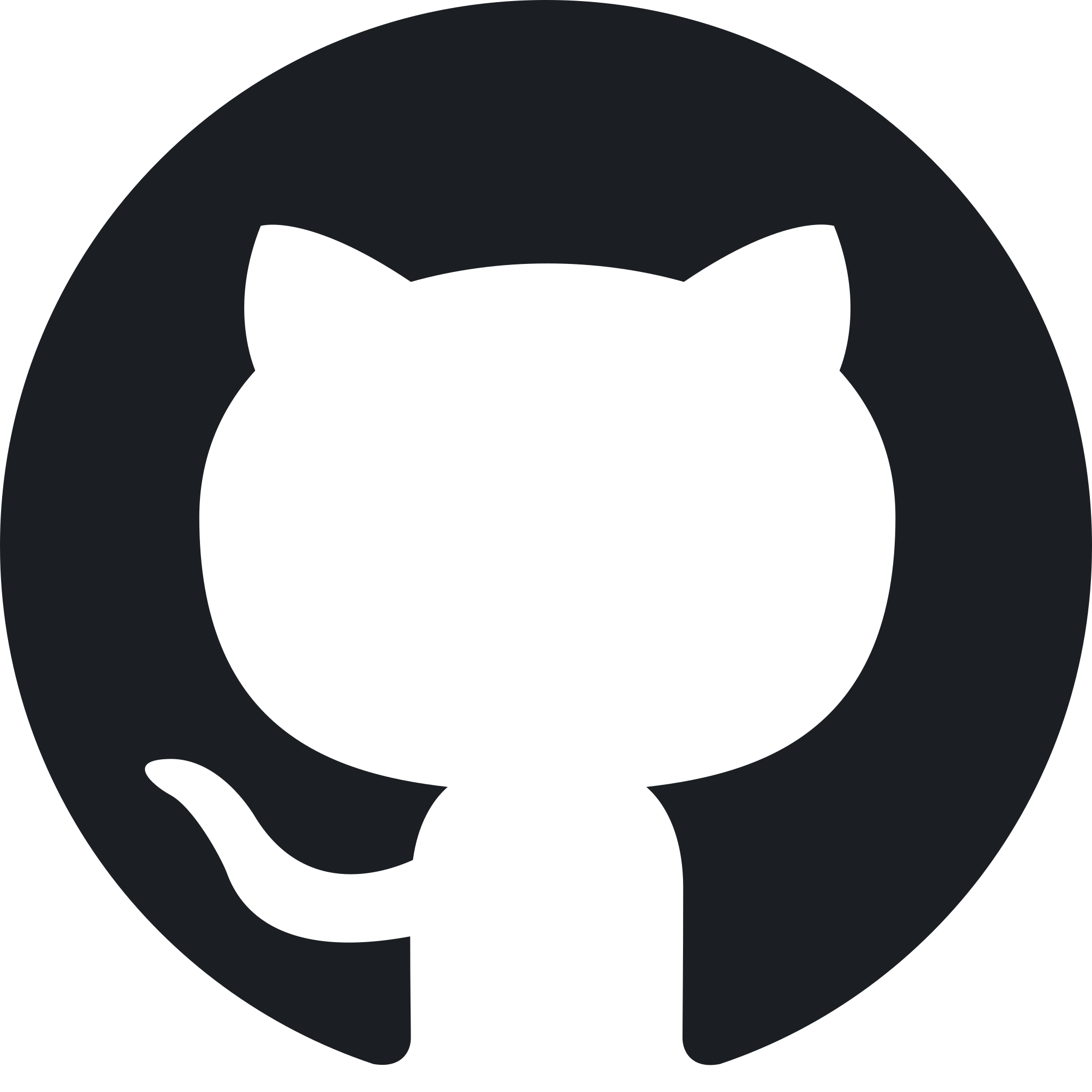 github image